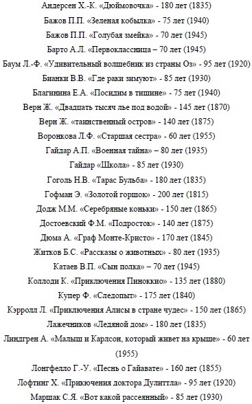 knigi_2015_1